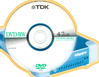 Lieferung der Bilddateien zur Texterkennung per CD, DVD, USB-Festplatte, u.a.
